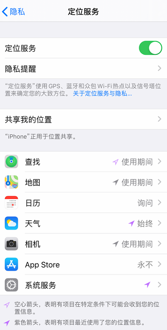 什玲镇苹果手机维修分享iPhone 状态栏中时间显示为蓝色图标是什么情况 