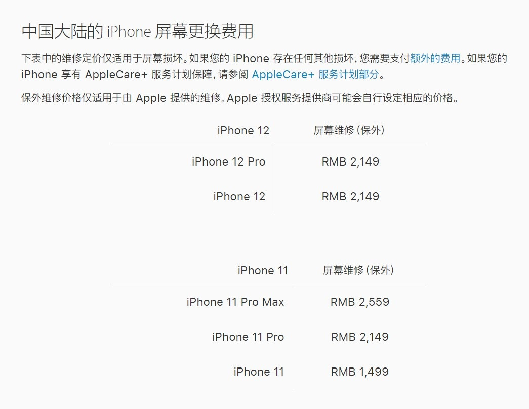 什玲镇苹果手机维修分享iPhone 12/12 Pro 更换屏幕多少钱 